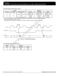 8538BGI-26LFT Datasheet Page 3