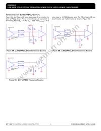 8538BGI-26LFT Datasheet Page 14