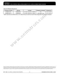 8538BGI-26LFT Datasheet Page 19