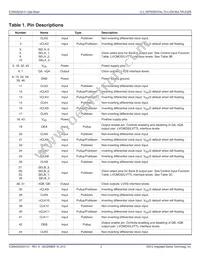 854S202AYI-01LF Datasheet Page 2