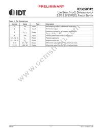 858012AKLFT Datasheet Page 2