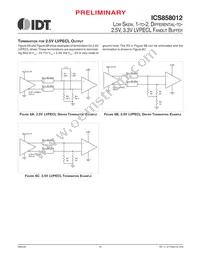 858012AKLFT Datasheet Page 10