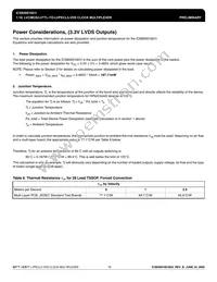 859S1601BGILFT Datasheet Page 16