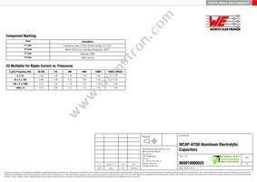 860010680025 Datasheet Page 2