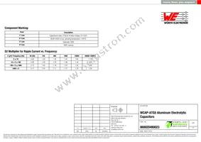 860020480023 Datasheet Page 2