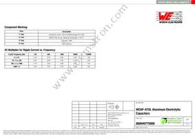 860040775008 Datasheet Page 2