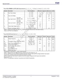 86004BGLFT Datasheet Page 4