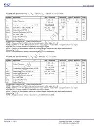 86004BGLFT Datasheet Page 5