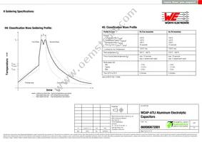 860080672001 Datasheet Page 3