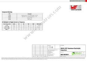 860130878011 Datasheet Page 2