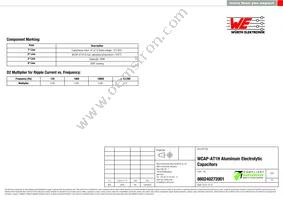 860240272001 Datasheet Page 2