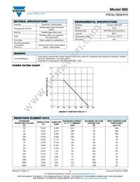 860B1103 Datasheet Page 3