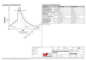 861010784009 Datasheet Page 4