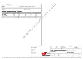 861011084009 Datasheet Page 3