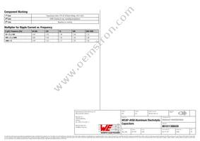 861011386030 Datasheet Page 3