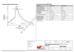 861011386030 Datasheet Page 4