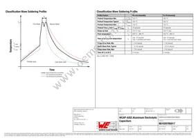 861020785017 Datasheet Page 4