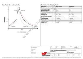 861021086027 Datasheet Page 4