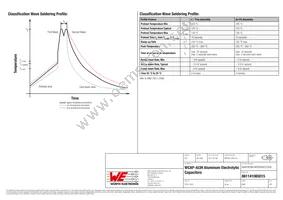 861141085015 Datasheet Page 4