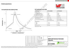 861141483005 Datasheet Page 4