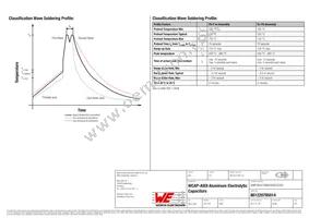 861220785014 Datasheet Page 4