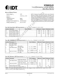 8633AF-01LFT Datasheet Page 3