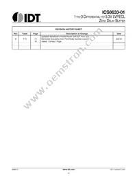 8633AF-01LFT Datasheet Page 15