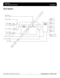 864S004AKILFT Datasheet Page 2