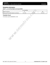 864S004AKILFT Datasheet Page 14