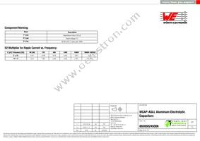 865060245006 Datasheet Page 2