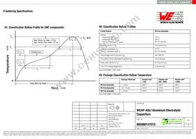 865080157015 Datasheet Page 4