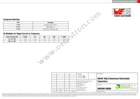 865090149009 Datasheet Page 2