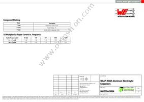 865230443004 Datasheet Page 2