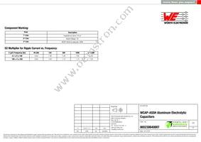 865230640007 Datasheet Page 2