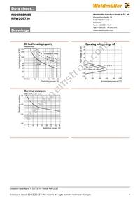 8690780000 Datasheet Page 4