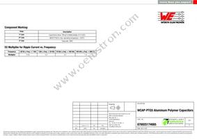 870025174005 Datasheet Page 2