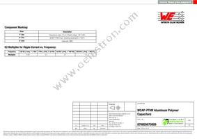 870055675009 Datasheet Page 2