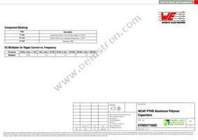 870055774002 Datasheet Page 2