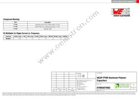 870055874002 Datasheet Page 2