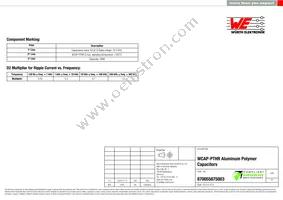 870055875003 Datasheet Page 2