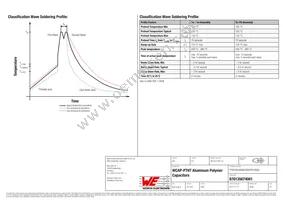 870135674001 Datasheet Page 3