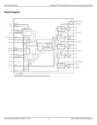 8714004DKILFT Datasheet Page 2