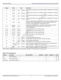 8714004DKILFT Datasheet Page 4