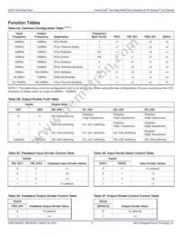 8714004DKILFT Datasheet Page 5