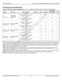 8714004DKILFT Datasheet Page 8