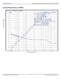 8714004DKILFT Datasheet Page 10