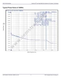 8714004DKILFT Datasheet Page 11