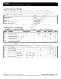 8725AM-21LFT Datasheet Page 5