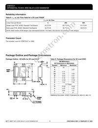 8725AM-21LFT Datasheet Page 15