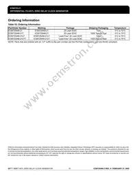 8725AM-21LFT Datasheet Page 16